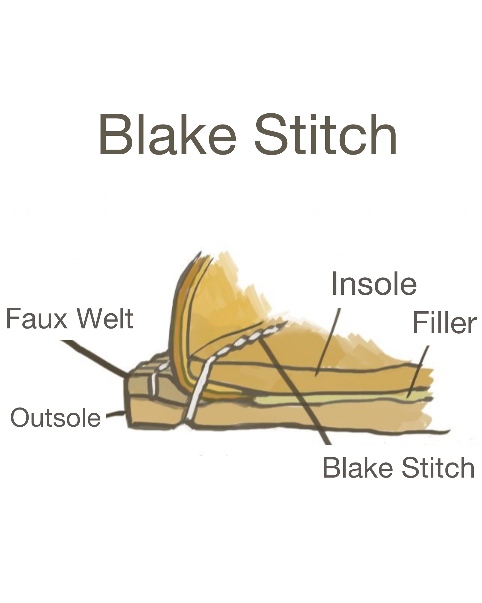 Jazz Slide Black Leather 2 cm heel