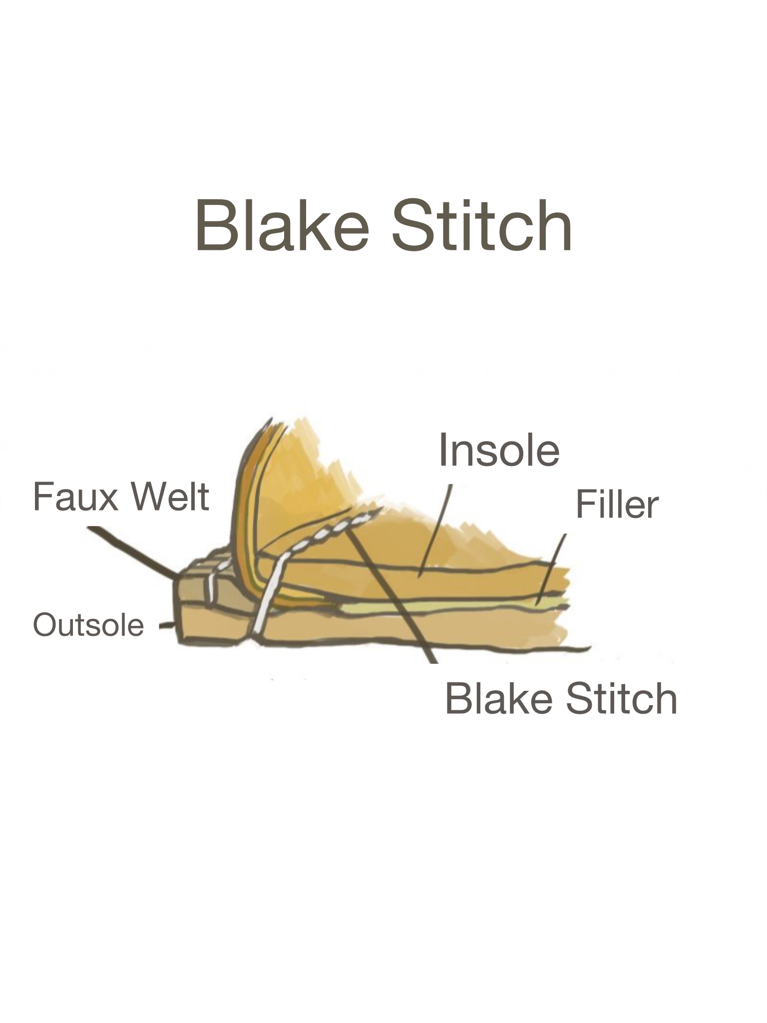 Jazz Slide Caramel Suede 2 cm heel